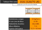 Tabique Fibro-yeso - 1S31 (10+12,5+75+12,5+10 LR)